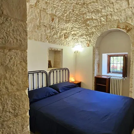 In Puglia *
