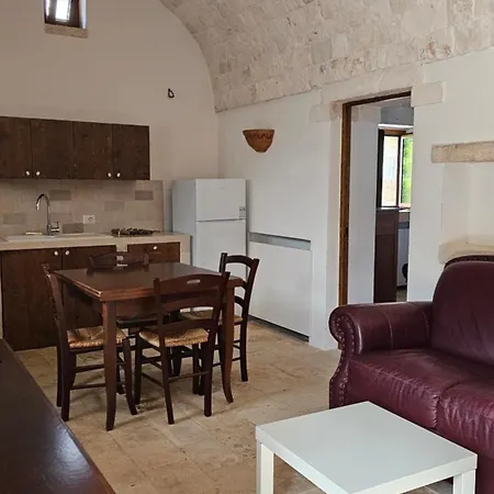 In Puglia *