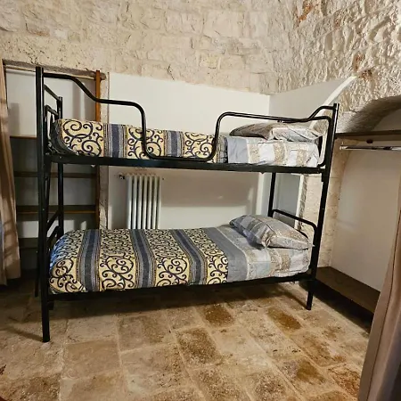 In Puglia Alberobello