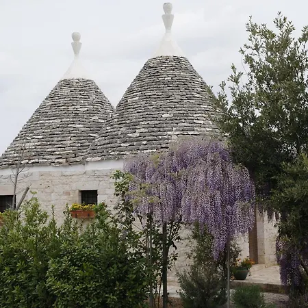 In Puglia Alberobello