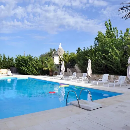 In Puglia 알베르벨로