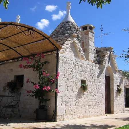 In Puglia *