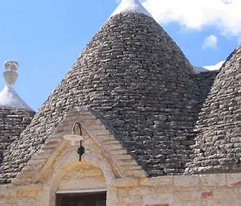 In Puglia *