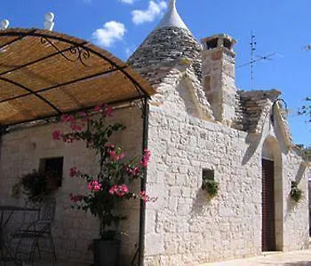 In Puglia * Alberobello