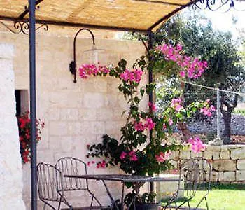 In Puglia Alberobello