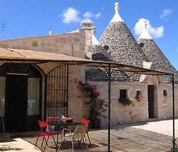 In Puglia Alberobello