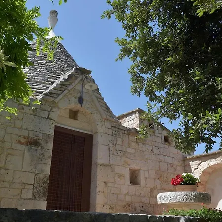 In Puglia
